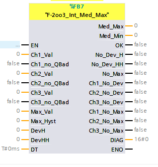 Datei:F-2oo3 Int Med Max V2.0.0.png